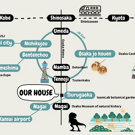 Java House Nagai 大阪 外观 照片