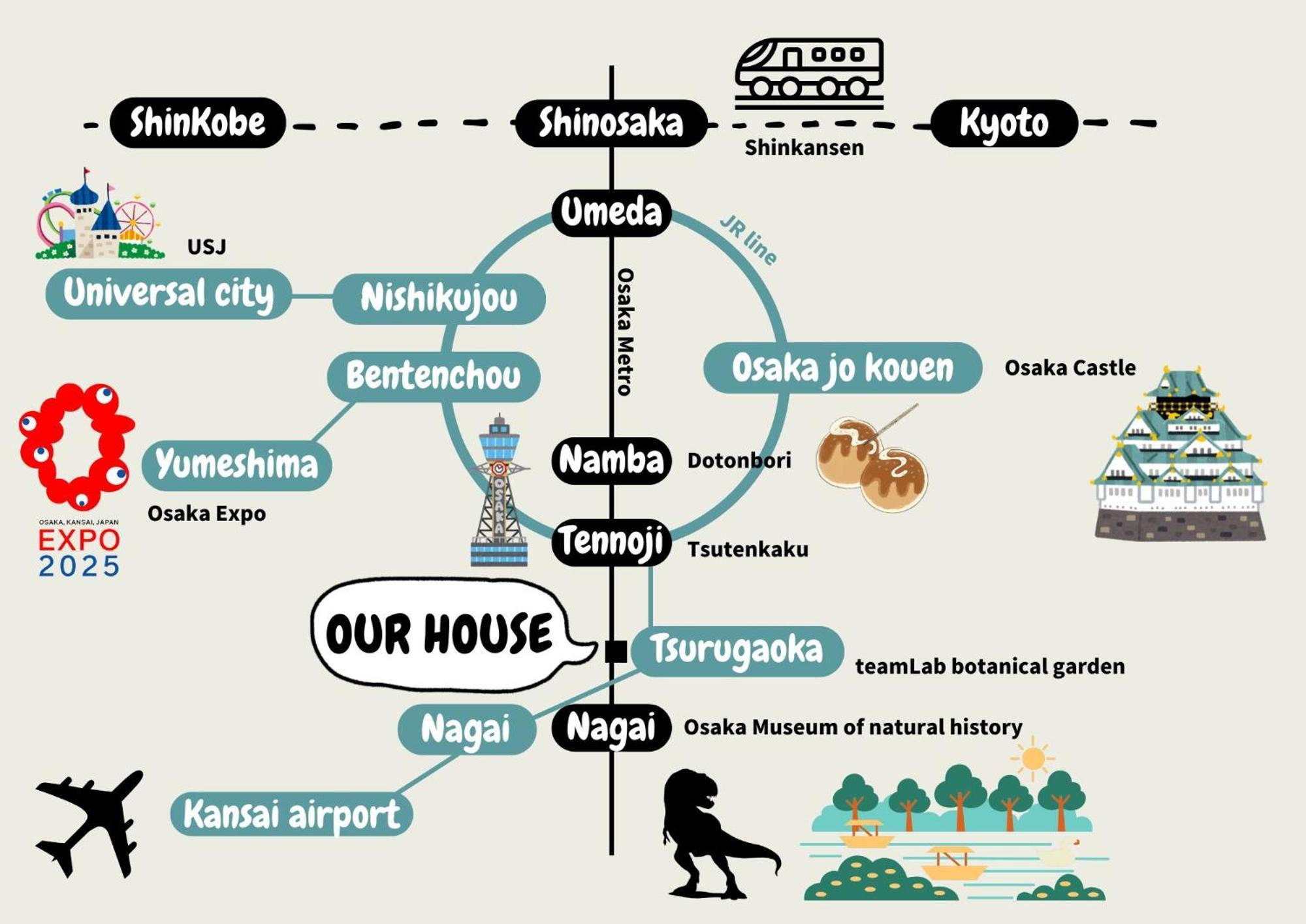 House Nagai *